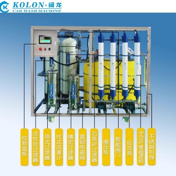 Kolon Purification à pleine gamme Déodoration standard Recyclage à haute pression nettoyeur système de traitement des eaux usées en acier inoxydable