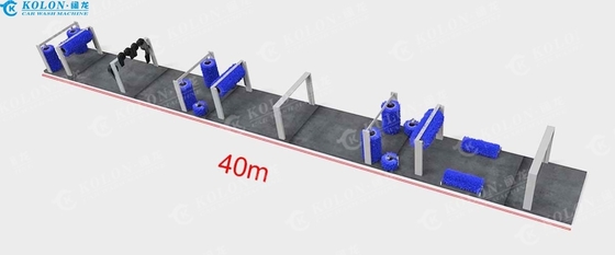 15 pinceaux automatique de la machine à laver les voitures de longueur 40000 mm